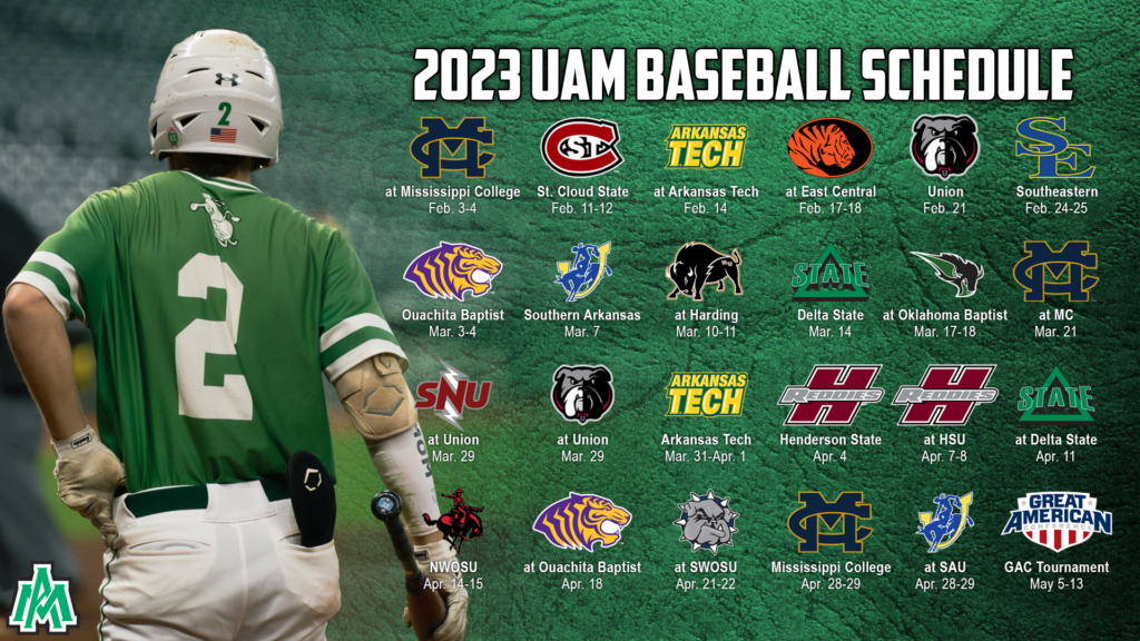 Arkansas Tech Baseball: A Home Run Legacy