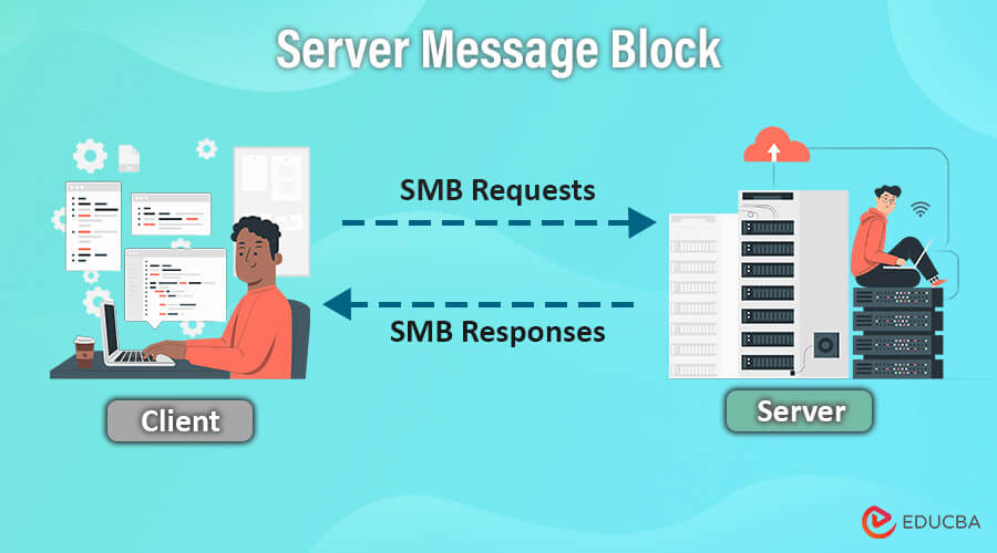 Server-Message-Block