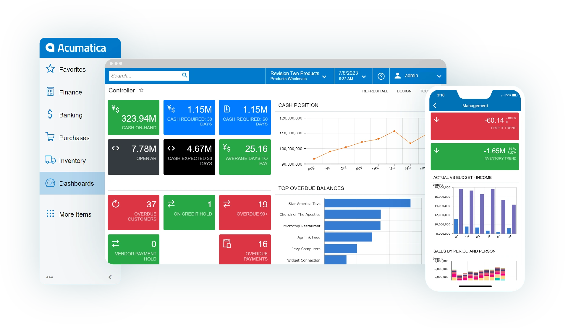 who has transactional intent for Acumatica CRM and ERP CRM